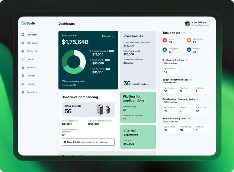 AufaitUX Specialized Services - Dashboard Design